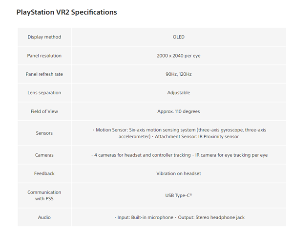 4006元 索尼PS VR2上市定檔：2023年2月見 PS5絕配